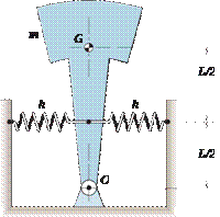 1287_Determine the positions of static equilibrium1.png